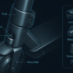 Folding Mechanisms Compared