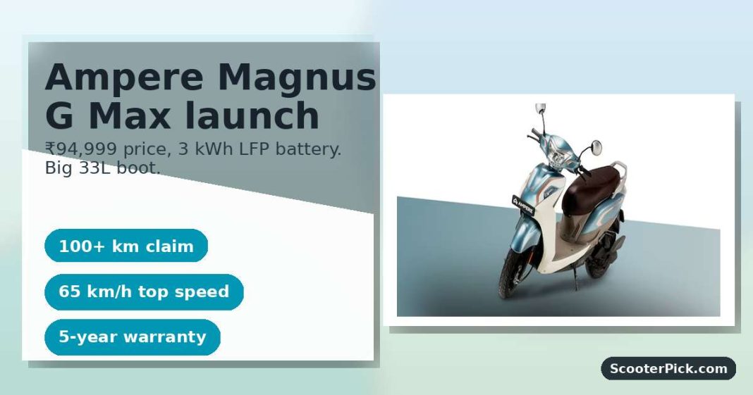 Ampere Magnus G Max electric scooter